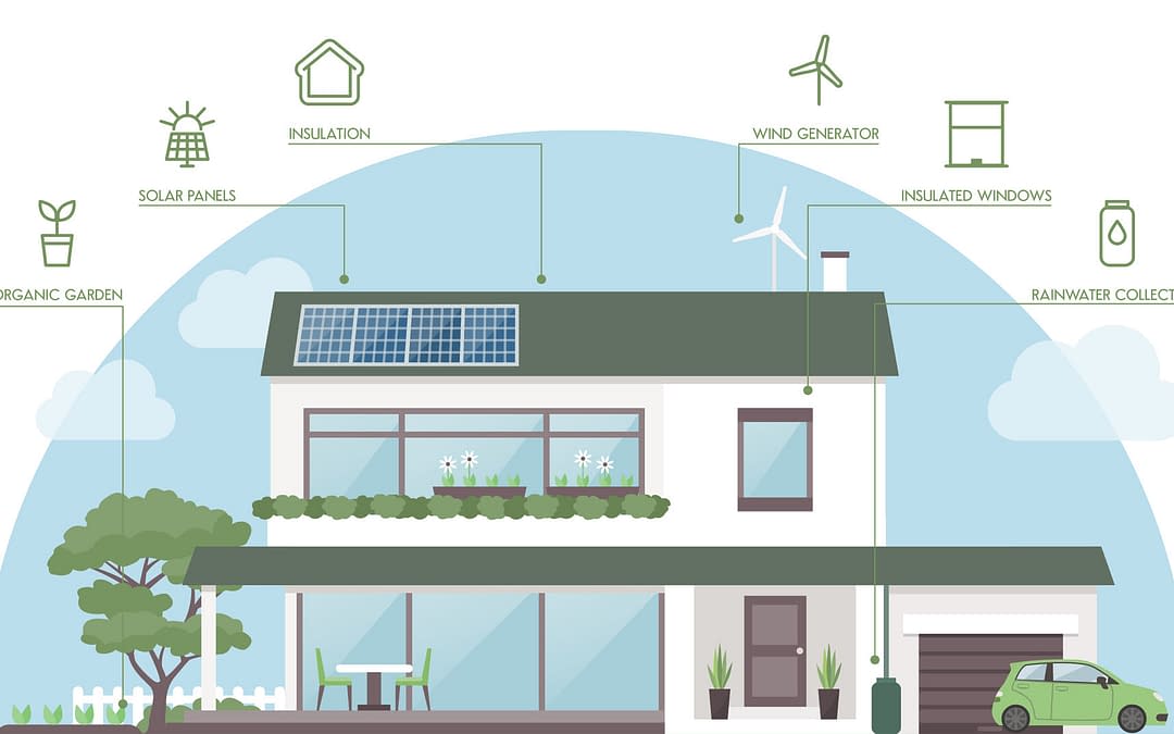 Green Home Remodeling: 3 Ways Our Remodeling Company Can Improve Your Home Efficiency