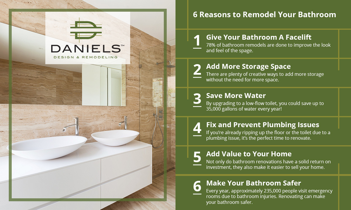 6-Reasons-to-Remodel-Your-Bathroom-Infographic